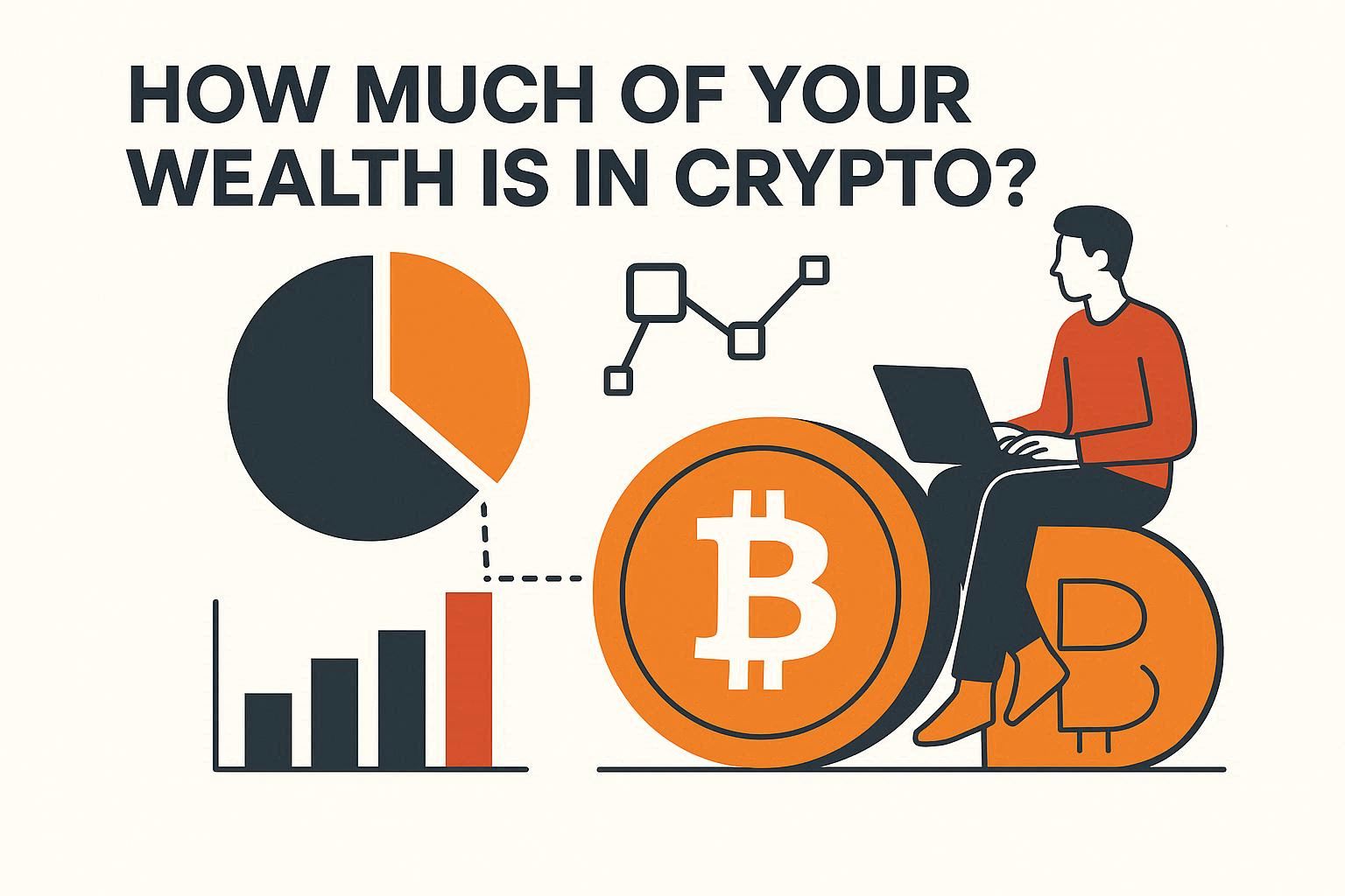 How much of your wealth is in crypto (on average)?